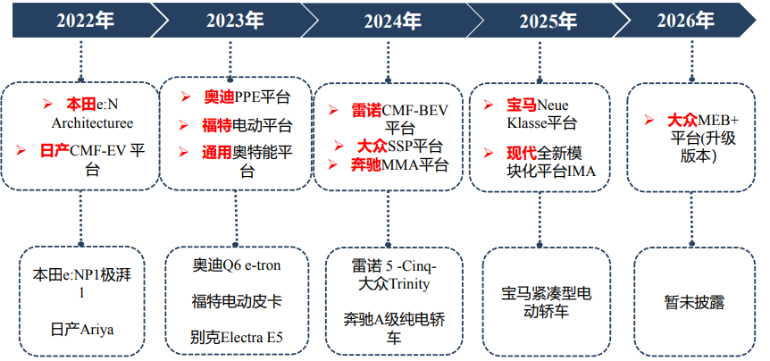 ag尊龙凯时中国官网 - 人生就得搏!