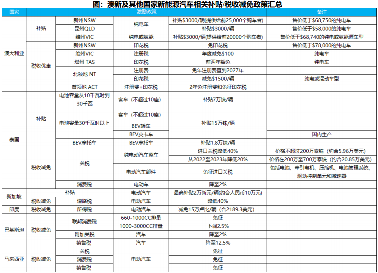 ag尊龙凯时中国官网 - 人生就得搏!