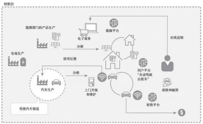 ag尊龙凯时中国官网 - 人生就得搏!