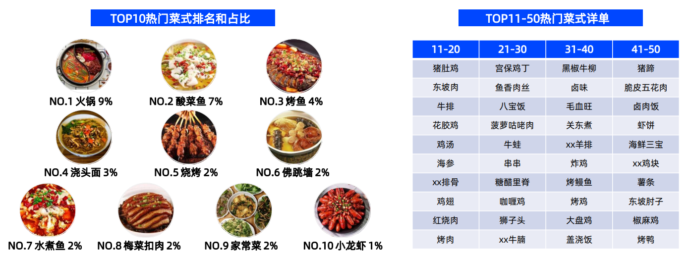 ag尊龙凯时中国官网 - 人生就得搏!