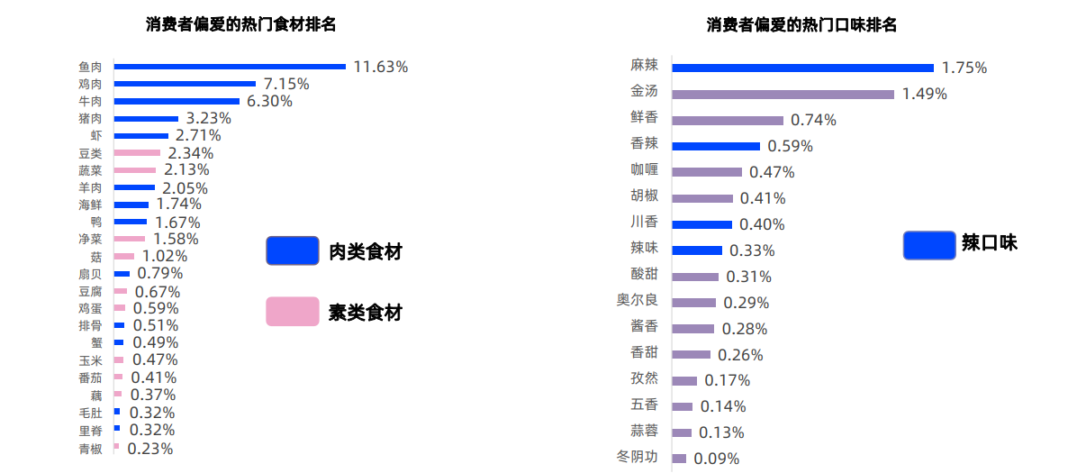 ag尊龙凯时中国官网 - 人生就得搏!