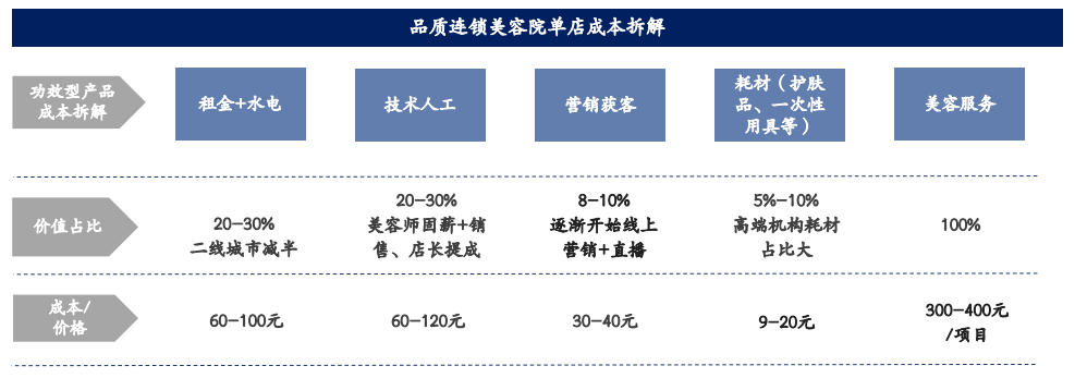ag尊龙凯时中国官网 - 人生就得搏!