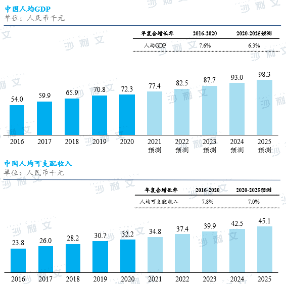 ag尊龙凯时中国官网 - 人生就得搏!