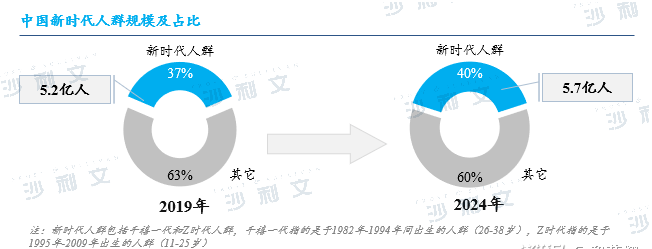 ag尊龙凯时中国官网 - 人生就得搏!