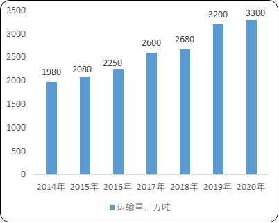 ag尊龙凯时中国官网 - 人生就得搏!