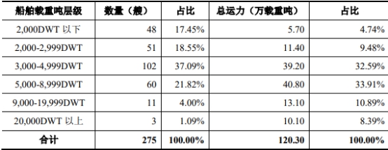 ag尊龙凯时中国官网 - 人生就得搏!