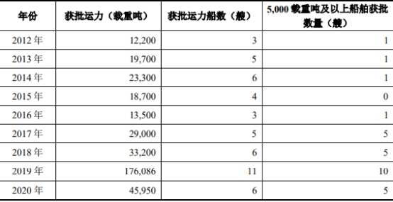 ag尊龙凯时中国官网 - 人生就得搏!