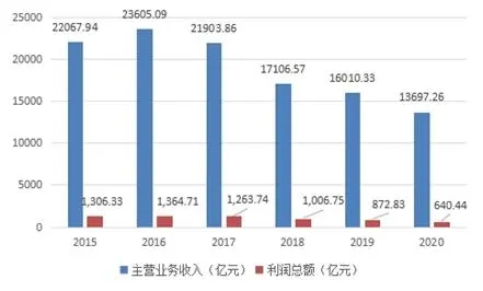 ag尊龙凯时中国官网 - 人生就得搏!