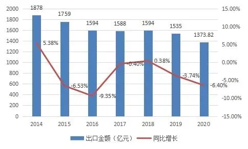 ag尊龙凯时中国官网 - 人生就得搏!