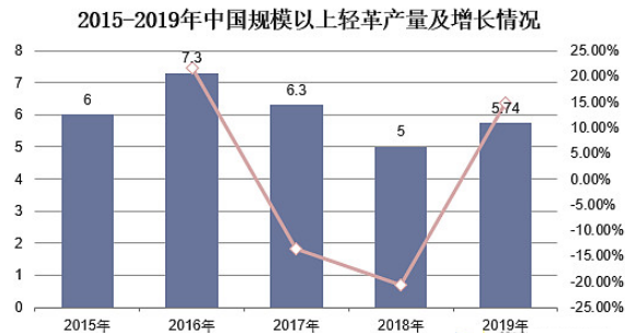 ag尊龙凯时中国官网 - 人生就得搏!