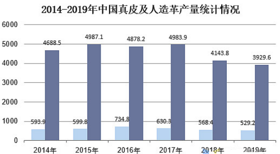 ag尊龙凯时中国官网 - 人生就得搏!