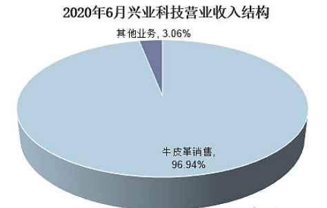 ag尊龙凯时中国官网 - 人生就得搏!