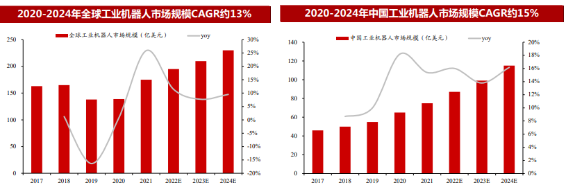 ag尊龙凯时中国官网 - 人生就得搏!