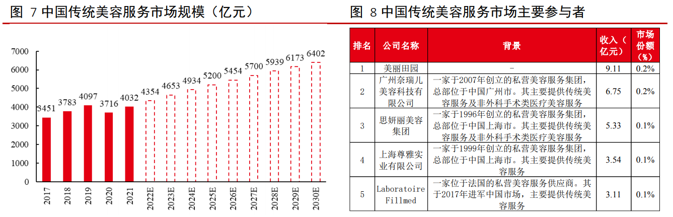 ag尊龙凯时中国官网 - 人生就得搏!