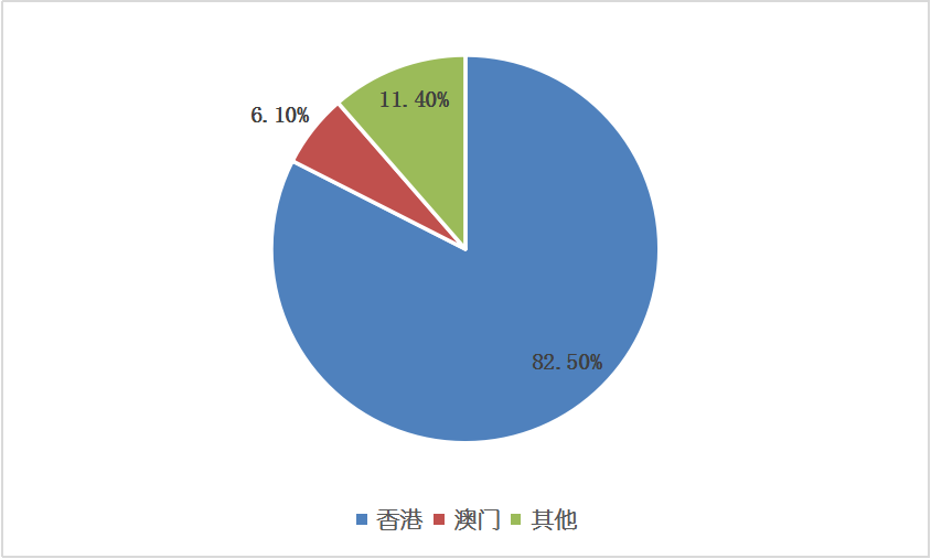 ag尊龙凯时中国官网 - 人生就得搏!
