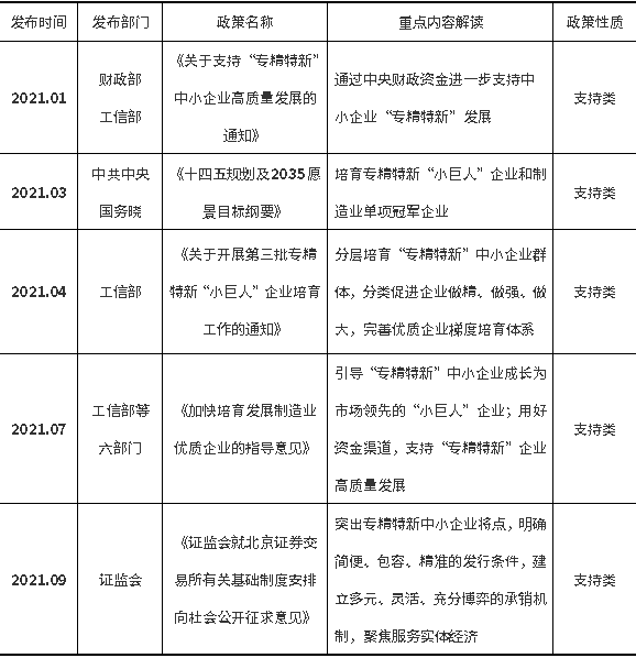 ag尊龙凯时中国官网 - 人生就得搏!