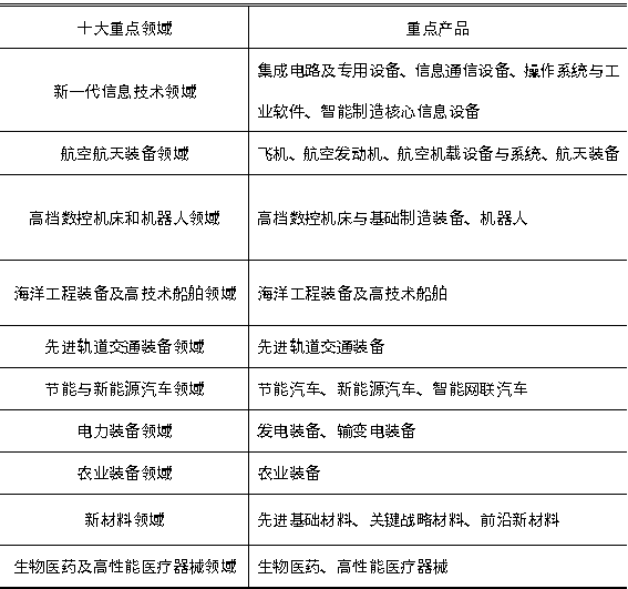 ag尊龙凯时中国官网 - 人生就得搏!