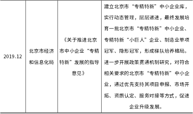 ag尊龙凯时中国官网 - 人生就得搏!
