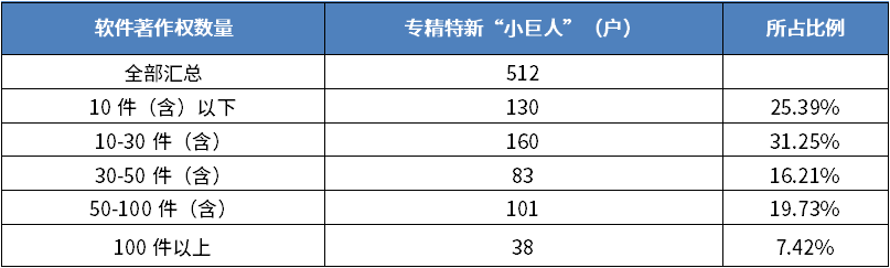 ag尊龙凯时中国官网 - 人生就得搏!