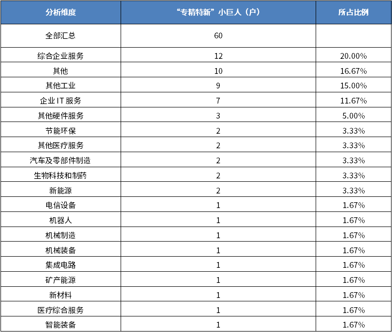 ag尊龙凯时中国官网 - 人生就得搏!