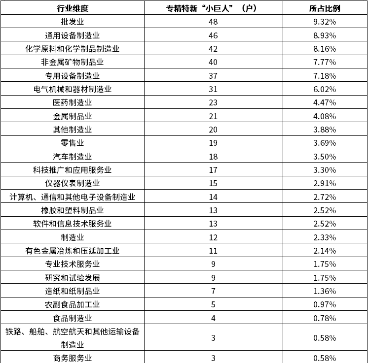 ag尊龙凯时中国官网 - 人生就得搏!