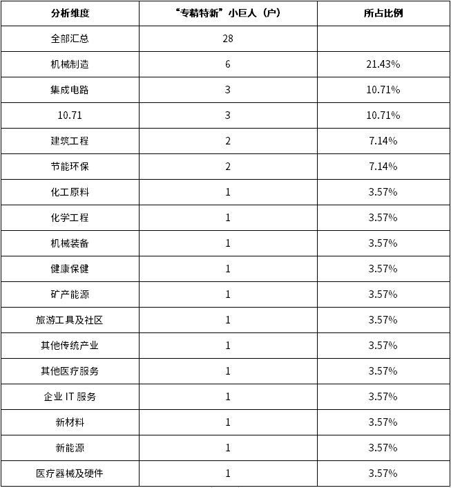 ag尊龙凯时中国官网 - 人生就得搏!