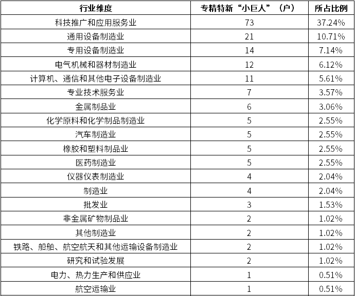 ag尊龙凯时中国官网 - 人生就得搏!