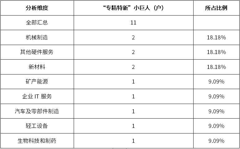 ag尊龙凯时中国官网 - 人生就得搏!