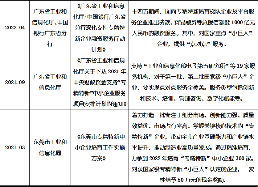 ag尊龙凯时中国官网 - 人生就得搏!