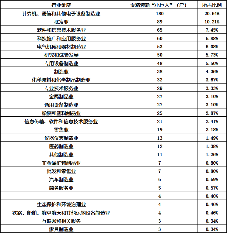 ag尊龙凯时中国官网 - 人生就得搏!
