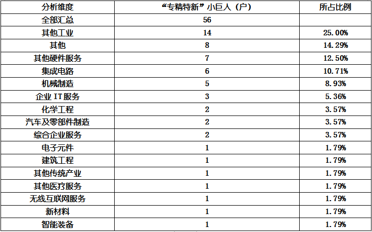 ag尊龙凯时中国官网 - 人生就得搏!