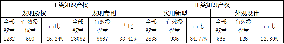 ag尊龙凯时中国官网 - 人生就得搏!