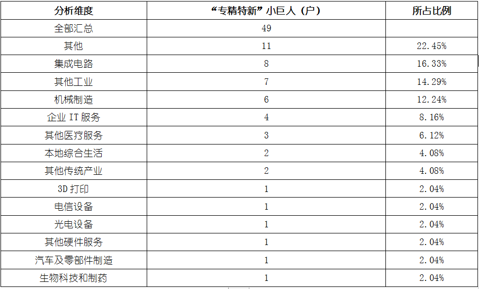 ag尊龙凯时中国官网 - 人生就得搏!