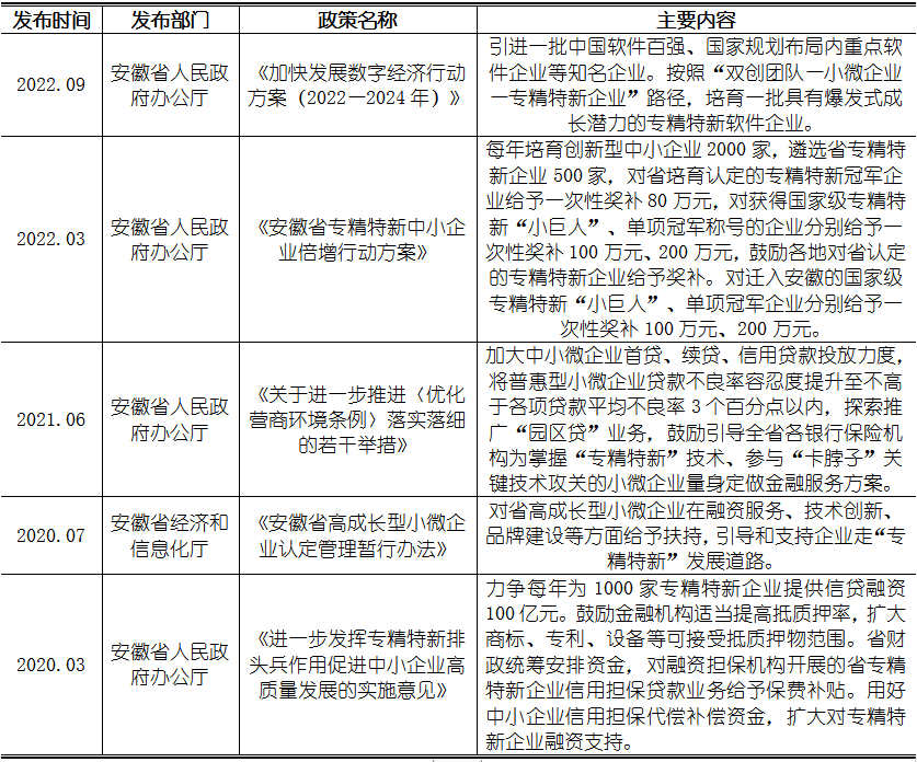 ag尊龙凯时中国官网 - 人生就得搏!