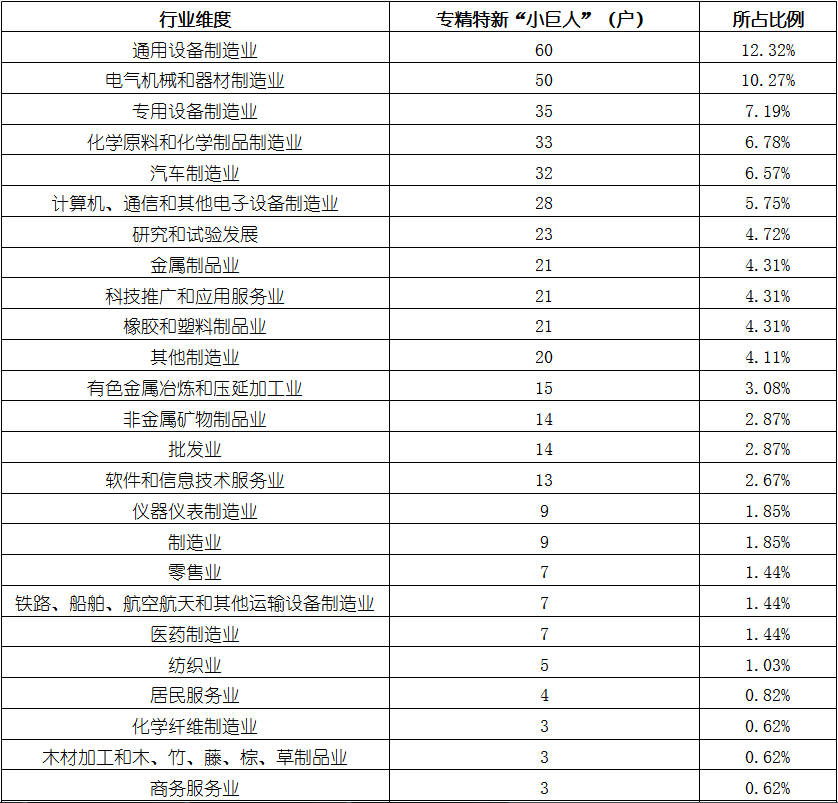 ag尊龙凯时中国官网 - 人生就得搏!