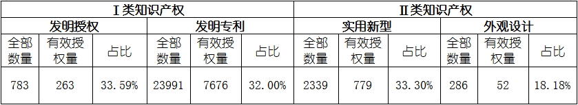 ag尊龙凯时中国官网 - 人生就得搏!