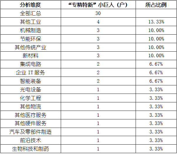 ag尊龙凯时中国官网 - 人生就得搏!
