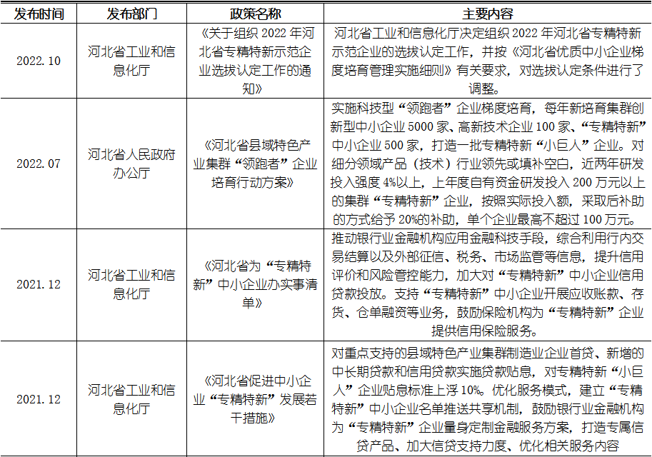 ag尊龙凯时中国官网 - 人生就得搏!