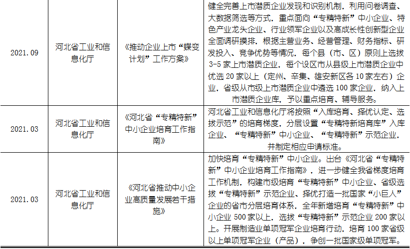 ag尊龙凯时中国官网 - 人生就得搏!