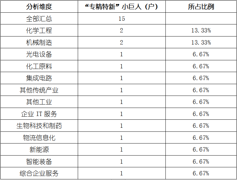 ag尊龙凯时中国官网 - 人生就得搏!