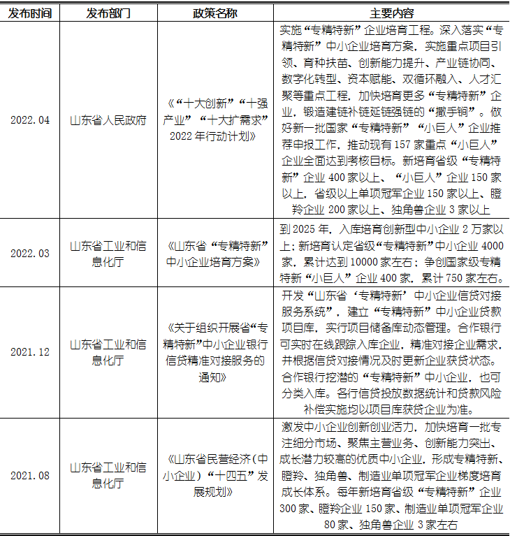 ag尊龙凯时中国官网 - 人生就得搏!