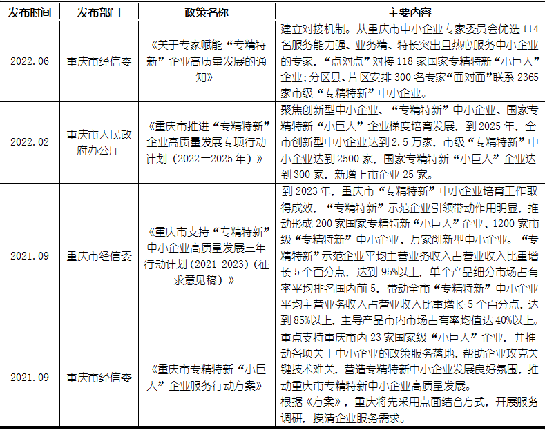 ag尊龙凯时中国官网 - 人生就得搏!