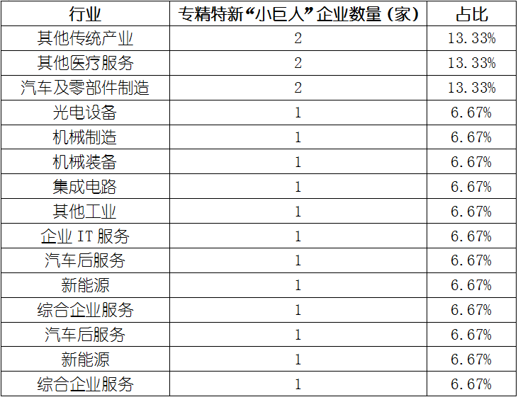 ag尊龙凯时中国官网 - 人生就得搏!