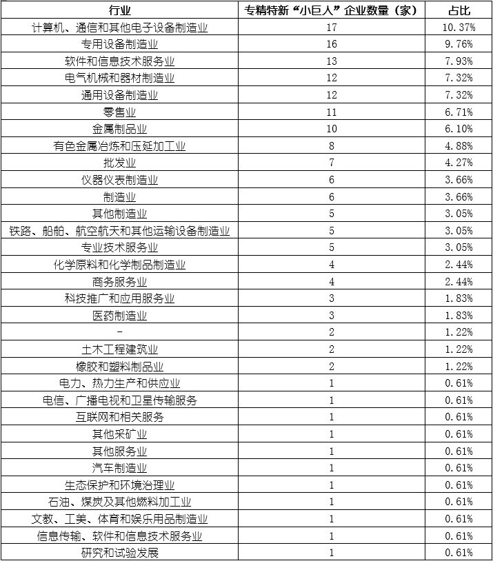 ag尊龙凯时中国官网 - 人生就得搏!