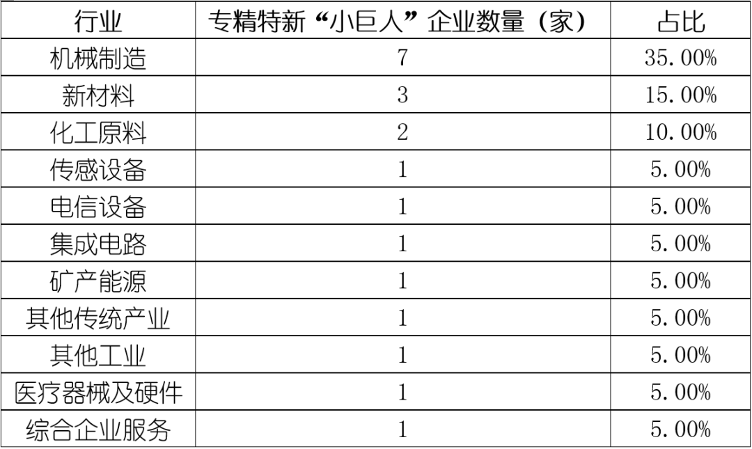 ag尊龙凯时中国官网 - 人生就得搏!