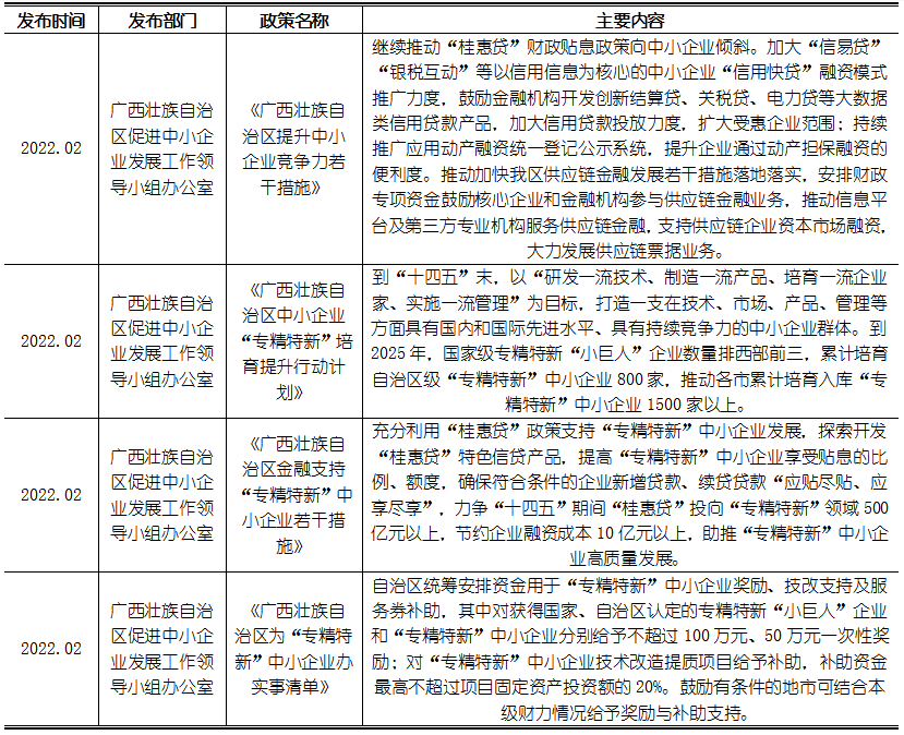 ag尊龙凯时中国官网 - 人生就得搏!