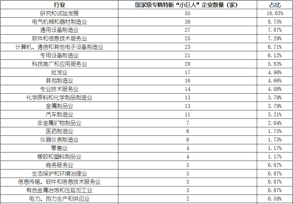 ag尊龙凯时中国官网 - 人生就得搏!