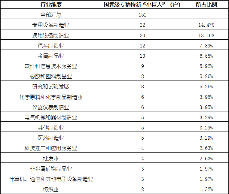 ag尊龙凯时中国官网 - 人生就得搏!