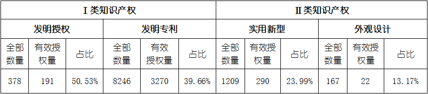 ag尊龙凯时中国官网 - 人生就得搏!