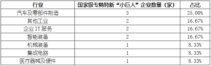 ag尊龙凯时中国官网 - 人生就得搏!